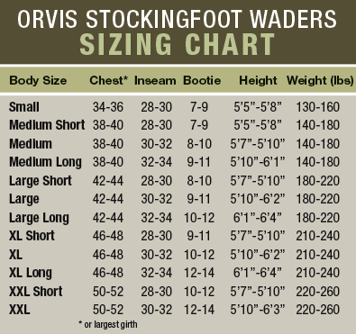 Orvis Size Chart Waders