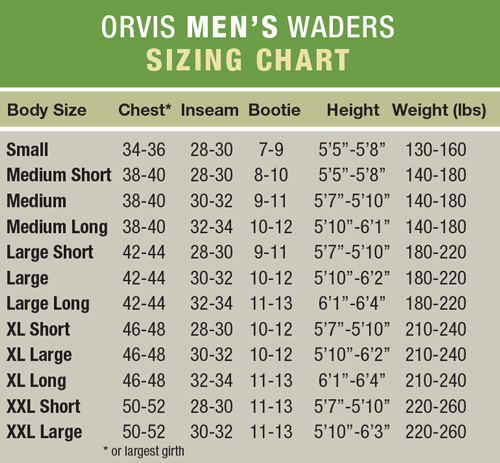 Size Medium Short Details about   Orvis MEN'S ULTRALIGHT CONVERTIBLE WADER Free Shipping 